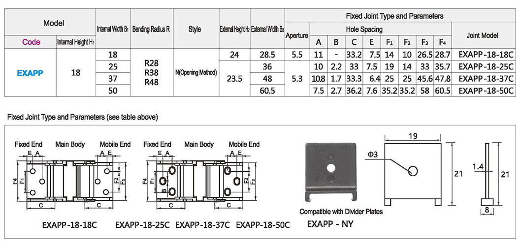 Small semi-closed towing chain inside open 18 seriesParametric diagram1