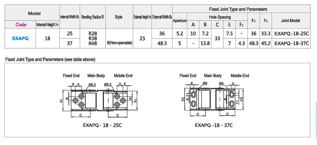 Small bridge tow chain can not open 18 seriesParametric diagram1