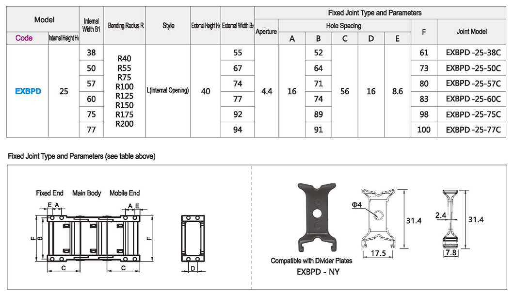 Enhanced closed tow chain on both sides open 25 seriesParametric diagram1