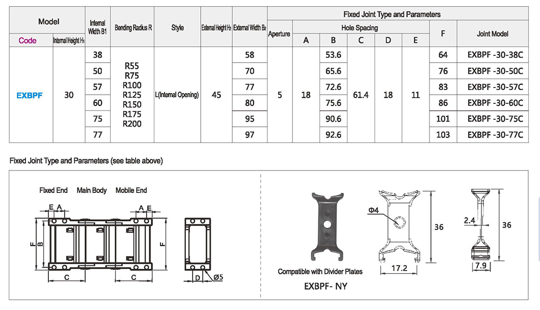 Enhanced closed tow chain on both sides open 30 seriesParametric diagram1