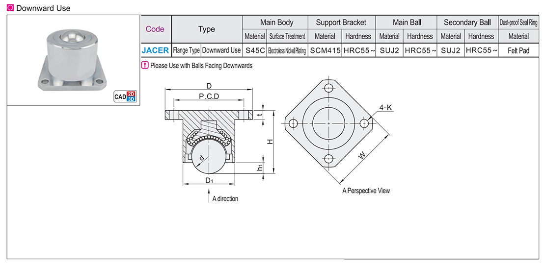 Steel cardan ball flange type downward use turning typeTexture map