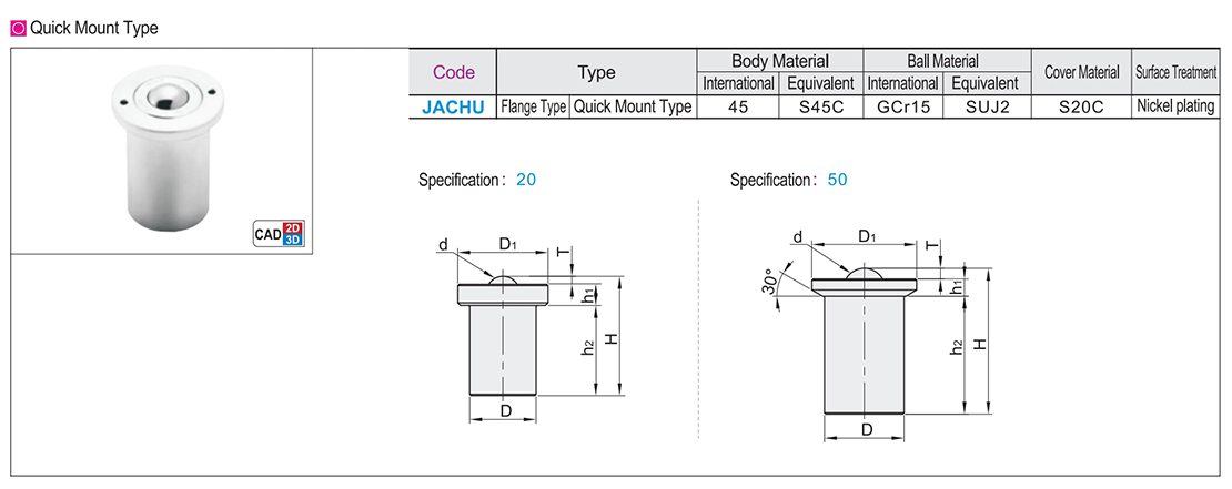 Steel gimbal flange quick mounting turning typeTexture map