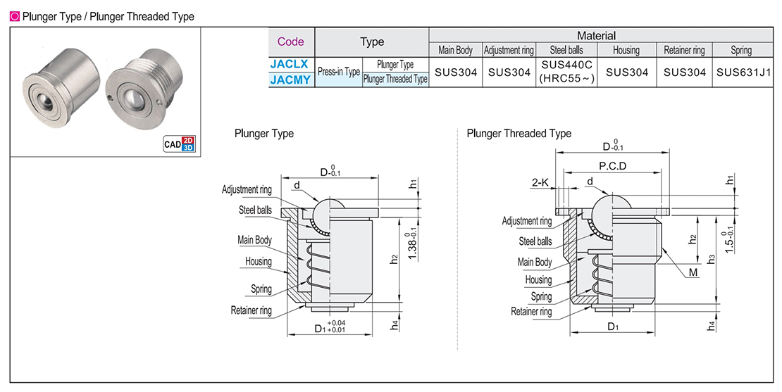 Steel universal ball plunger type/plunger thread type turning typeTexture map