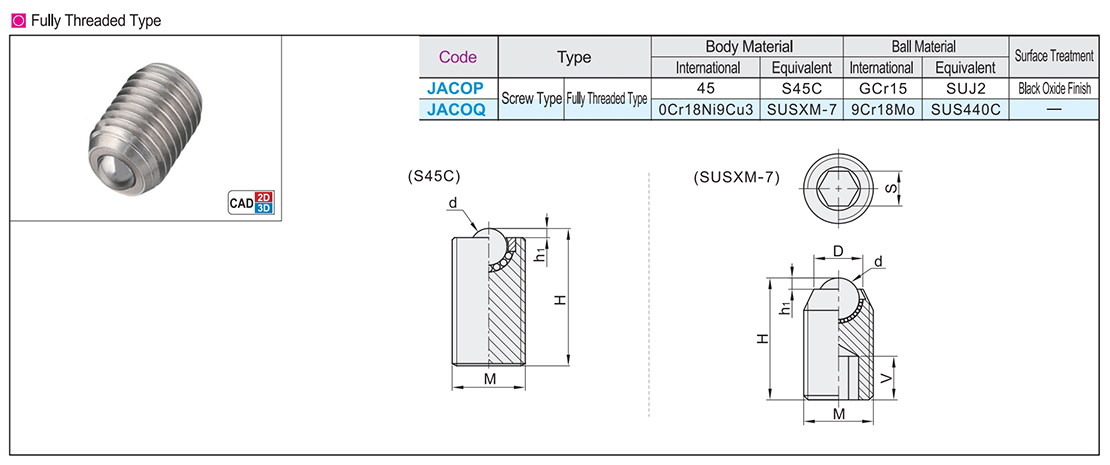 Steel universal ball screw type full-thread turning typeTexture map