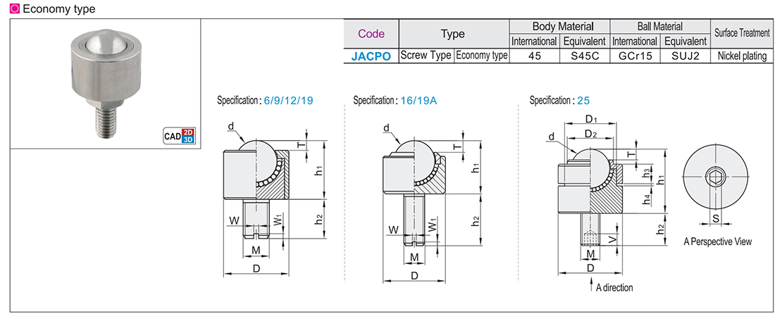 Steel universal ball screw type economic turning typeTexture map