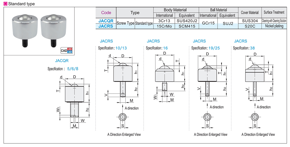 Steel universal ball screw standard turning typeTexture map