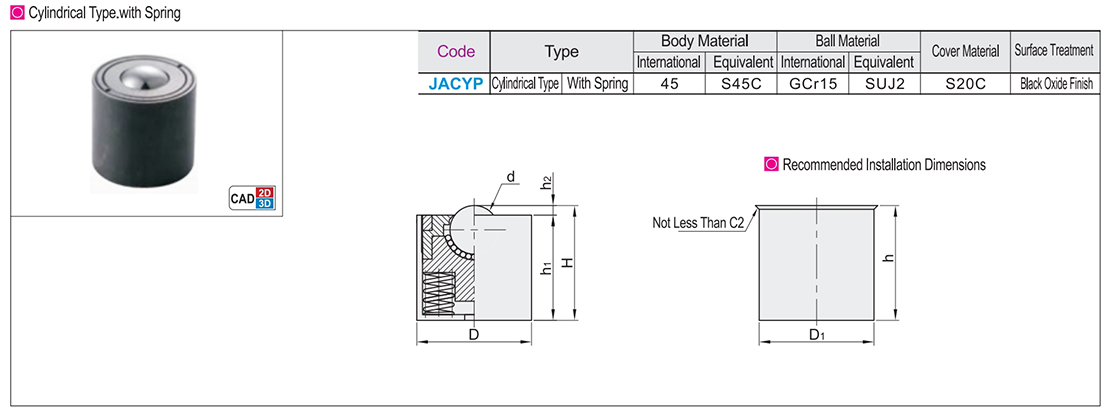 Steel universal ball screw cylindrical type with spring typeTexture map