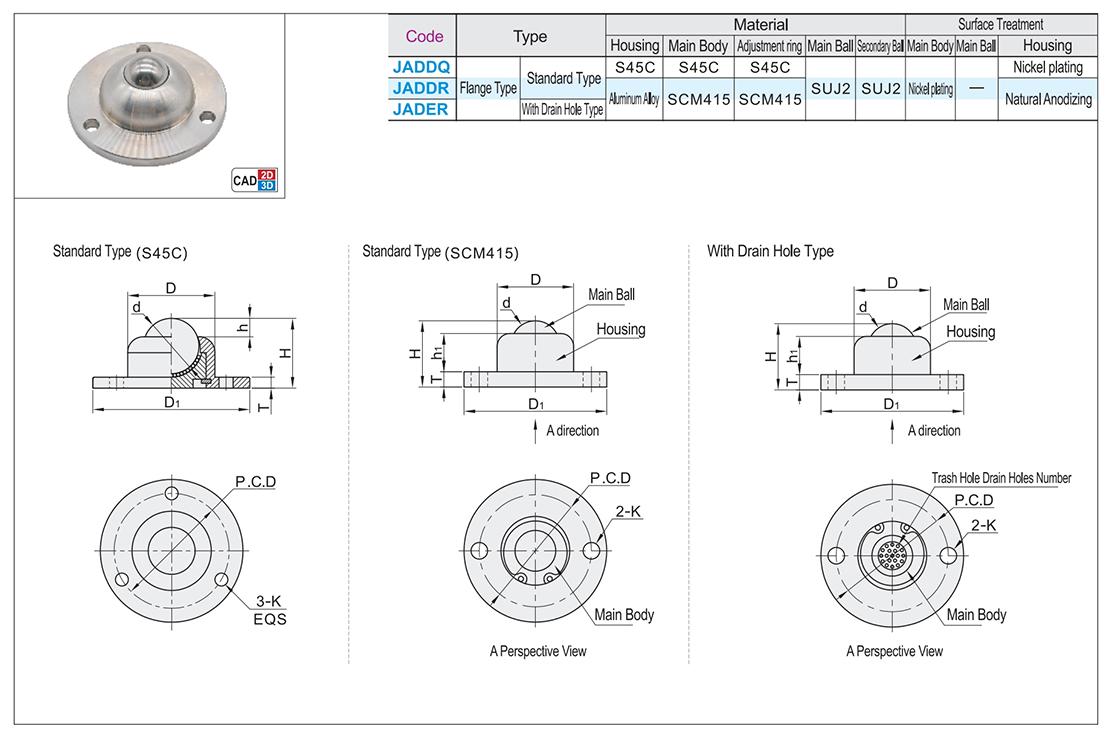 Heavy steel cardan ball flange turning typeTexture map