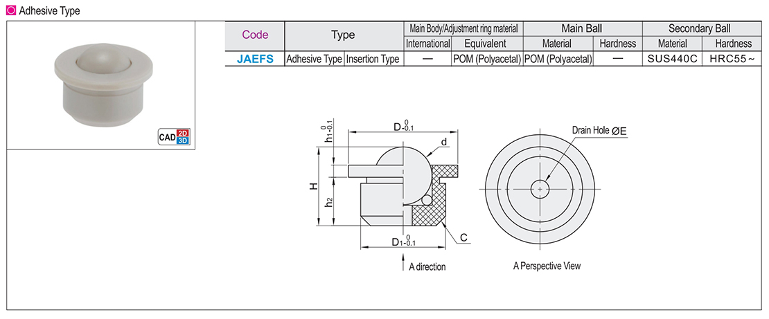 Plastic universal ball bonding turning typeTexture map