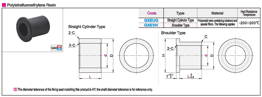 Oil-free bushing polytetrafluoroethylene resinTexture map