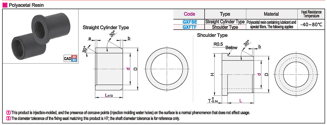 Oil-free bushing polyacetal resinTexture map