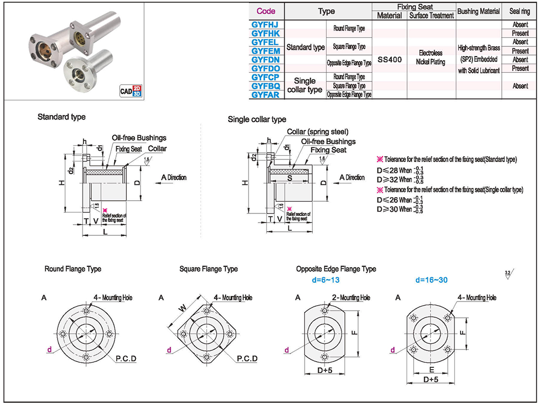 Flange oil-free bushing assembly built-in copper alloy village sleeve standard/single stop ring typeTexture map