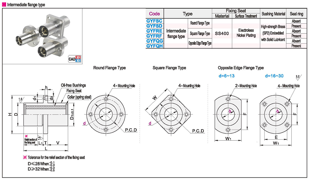 Flanged oil-free sleeve assembly with built-in copper alloy sleeve middle flange typeTexture map