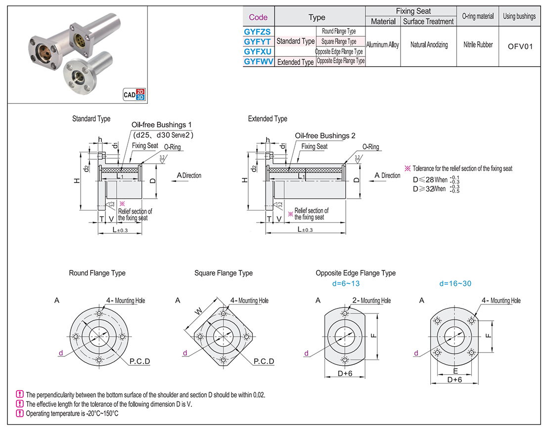 Flanged oil-free sleeve assembly built-in composite layer sleeve: standard type elongated typeTexture map