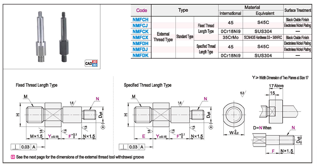 Overhang pin external thread mounting type with external thread type standard typeTexture map