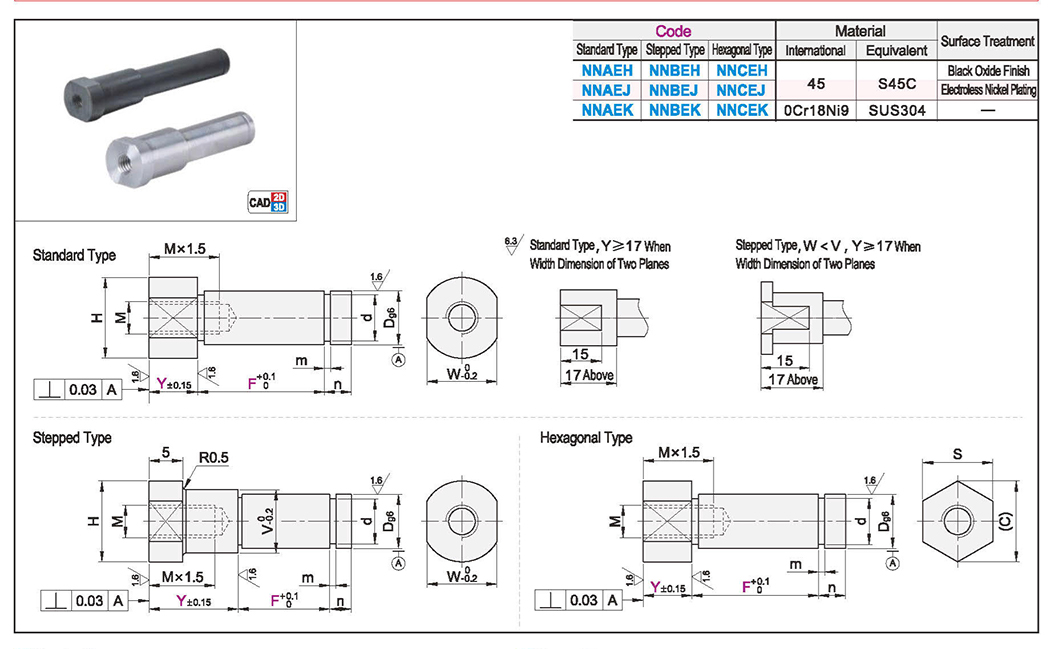 Overhang pin internal screw mounting type with retaining ring groove type Standard type/step type/hexagon typeTexture map