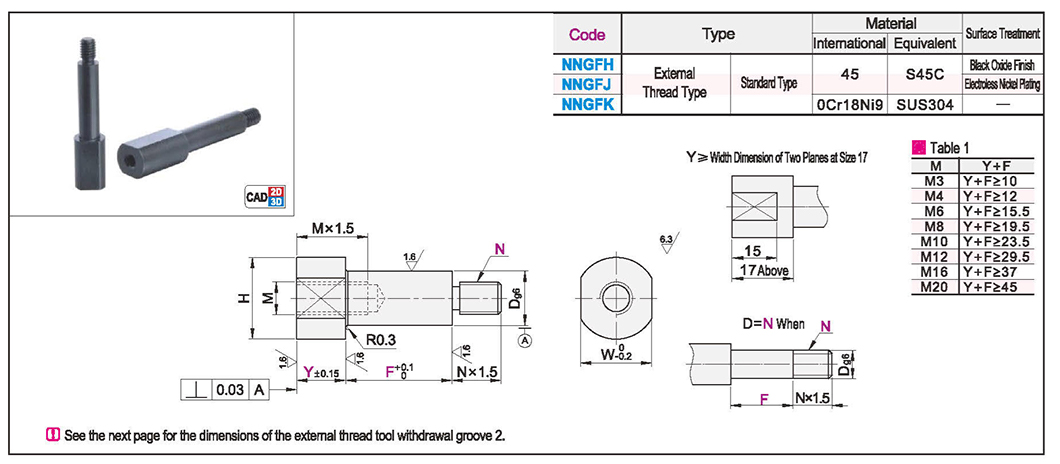 Overhang pin internal screw mounting type with external screw thread type standard typeTexture map