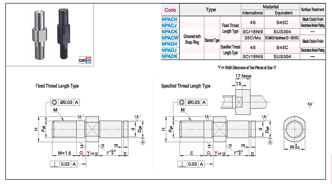 Overhang pin guide type external thread mounting type with retaining ring groove standard typeTexture map