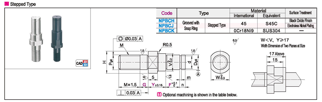 Overhang pin guide type external thread mounting type with retainer groove step typeTexture map