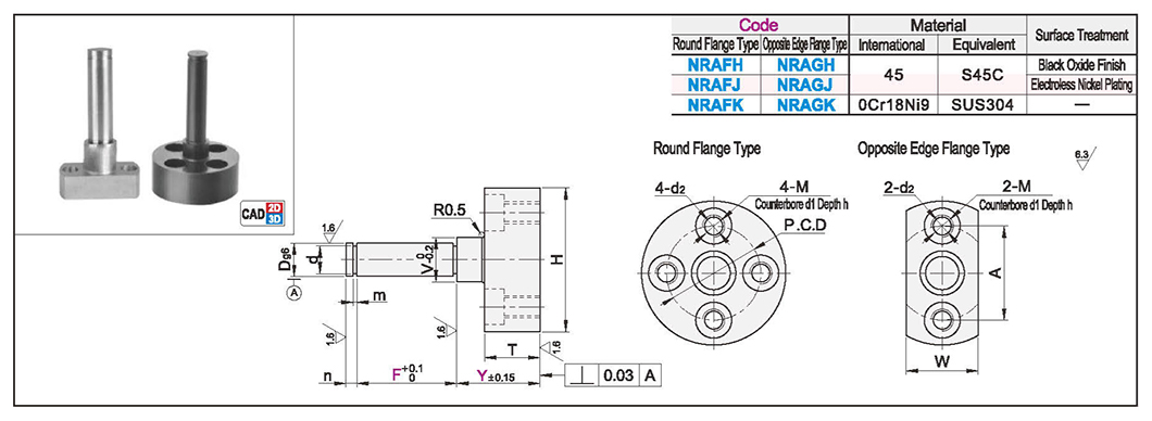 Wall pin flange type with retaining ring groove typeTexture map