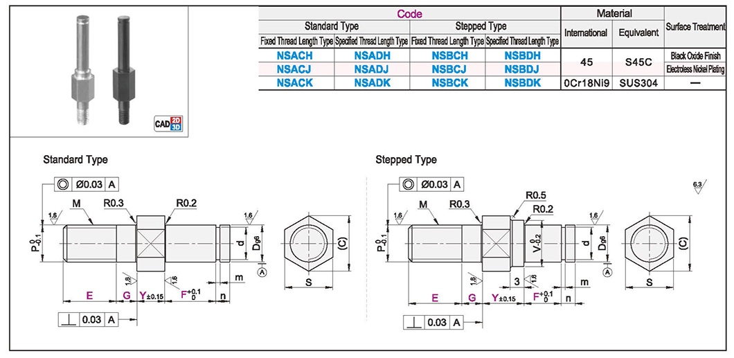 Overhanging pin flange type nut fixed typeTexture map
