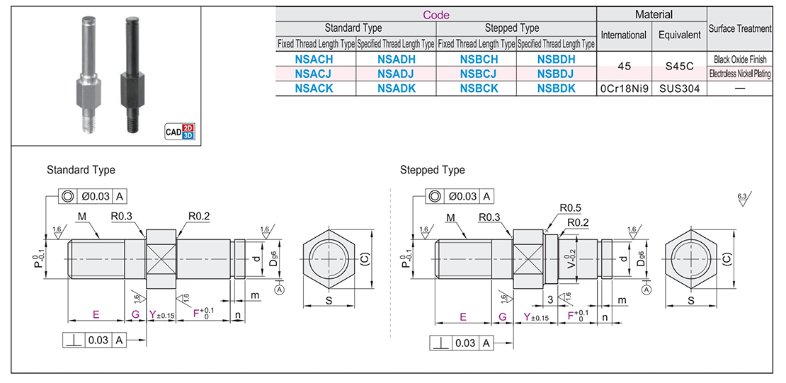 Type for overhang pin tensioning wheel hexagonal type with retainer groove type Standard type/step typeTexture map