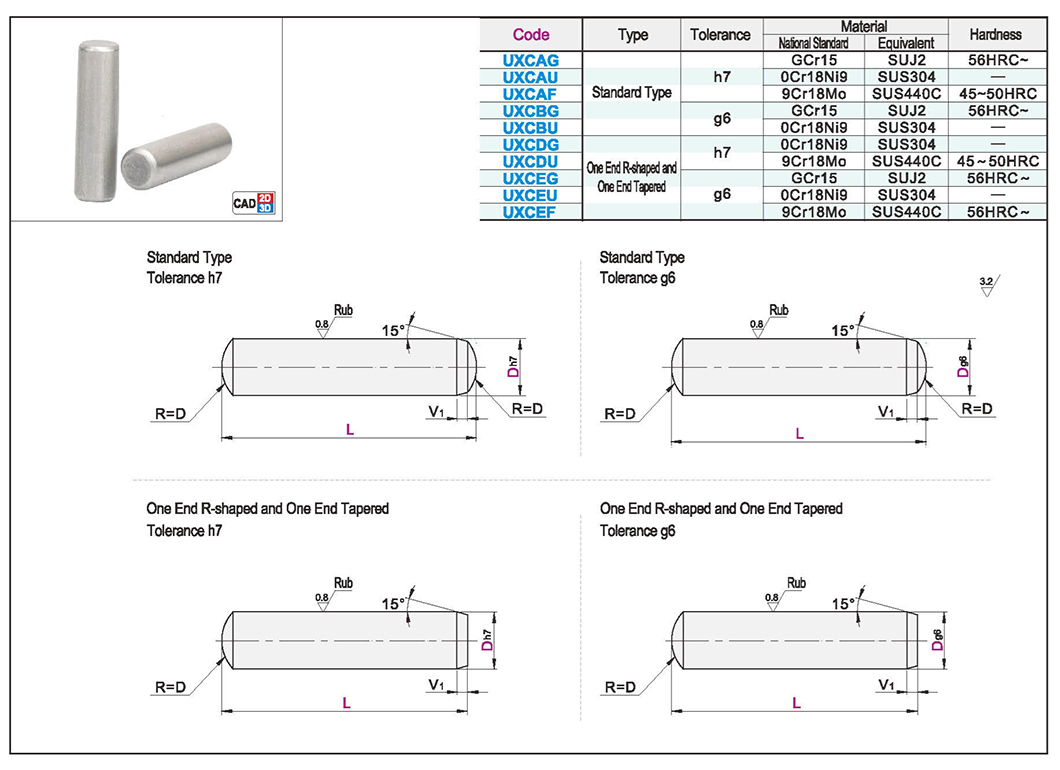 Straight rod type negative tolerance positioning pin standard type/one end R type one end cone Angle typeTexture map
