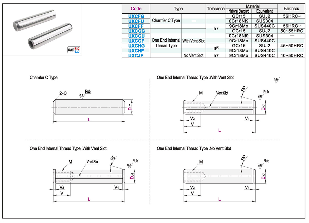 Straight rod type negative tolerance positioning pin chamfer type C/one end internal thread typeTexture map
