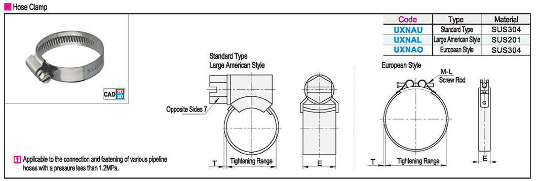 Hose clampTexture map