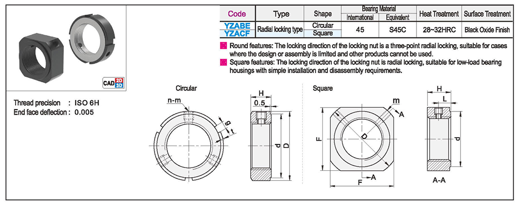 Precision lock nut radial lock typeTexture map