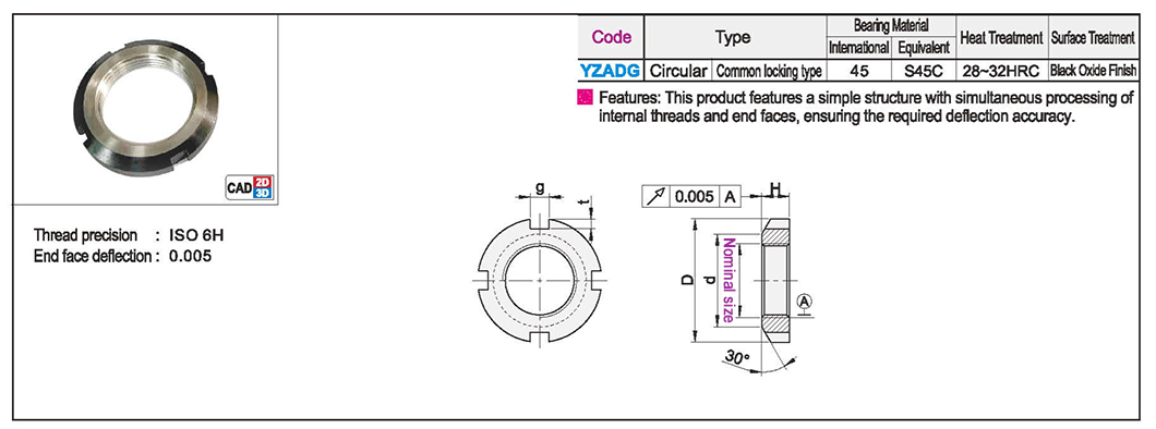Precision lock nut Ordinary lock type round typeTexture map