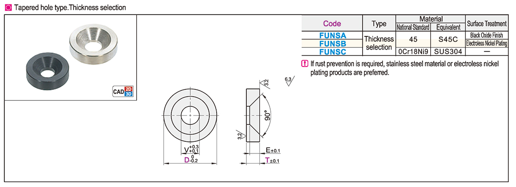 Metal gasket cone pass · Thickness selectionTexture map