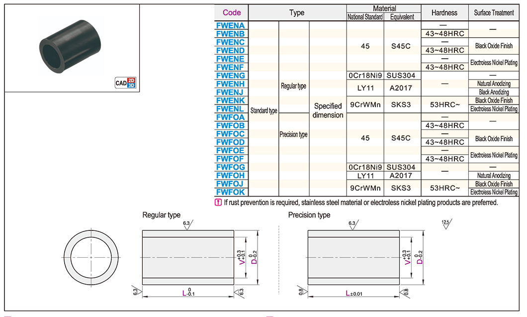 Metal shaft ring Standard type · Size assignmentTexture map