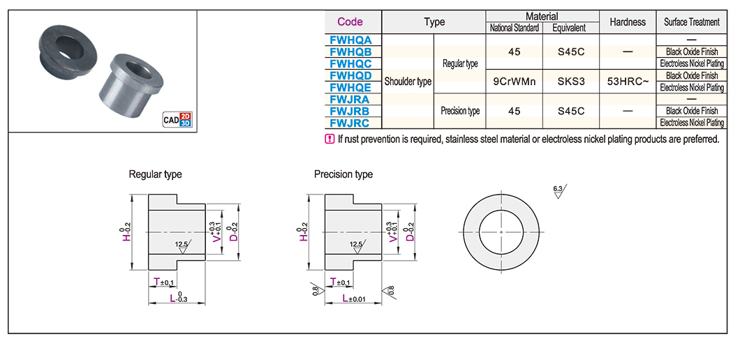 Metal shaft ring common/precision · Shoulder shapeTexture map