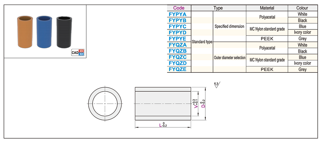 Resin shaft ring Standard · Size specified/outside diameter selectedTexture map