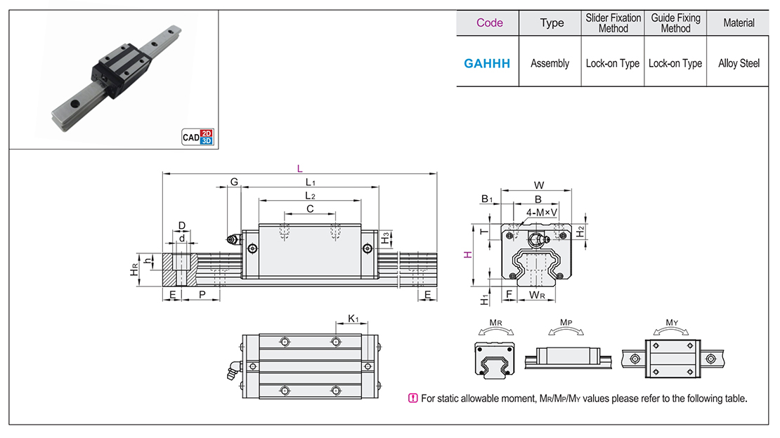 High assembly High linear guide ultra-heavy load interchangeable typeTexture map
