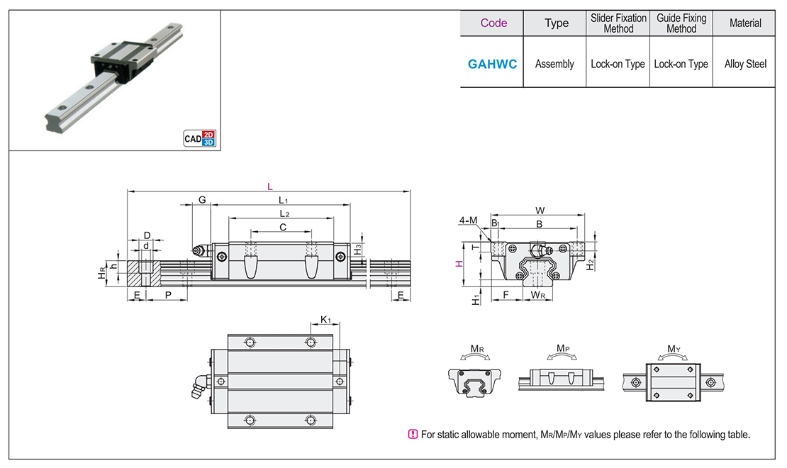 High assembly High linear guide Heavy load slider flange interchangeable typeTexture map