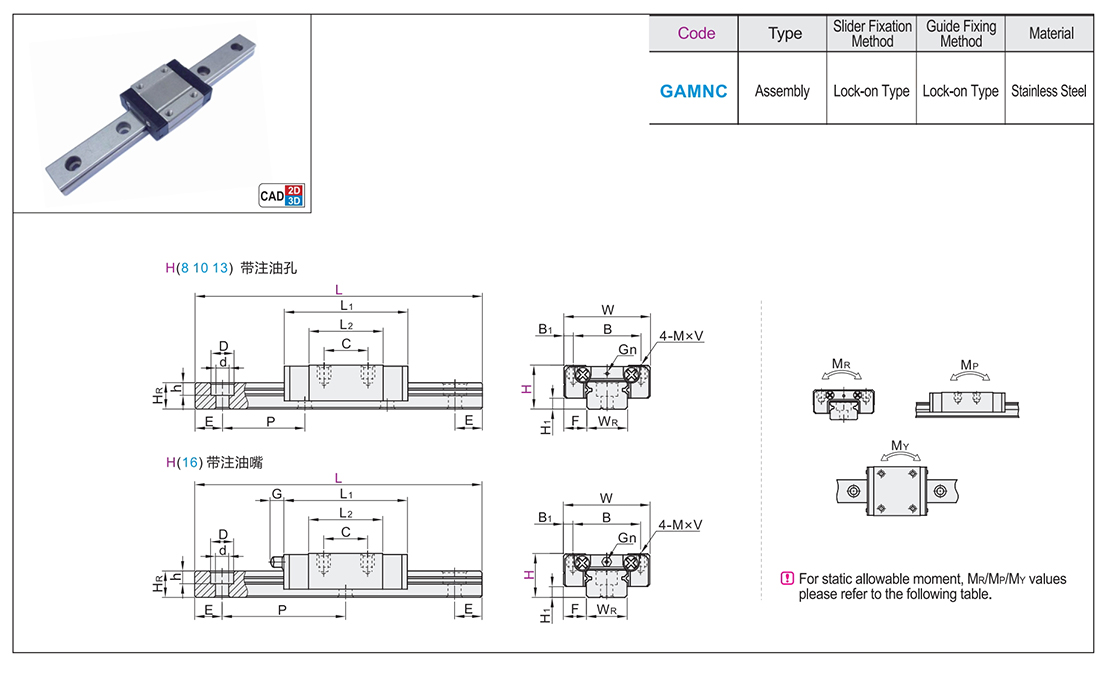 Miniature linear guide slide block standard type interchangeable typeTexture map