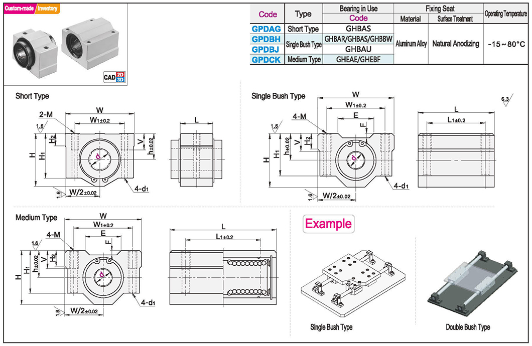Linear bearing box type unit widened square type. Short/single liner/MediumTexture map
