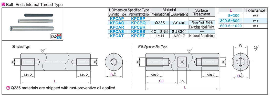Internal thread type at both ends of round pillar L dimensions specified Standard type/groove type with wrenchTexture map