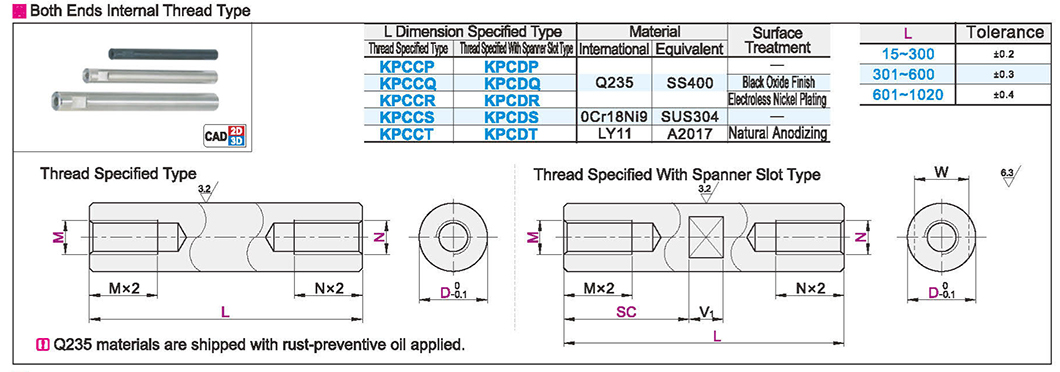 Internal thread type at both ends of round pillar L Dimension specified thread specified thread/thread specified groove type with wrenchTexture map