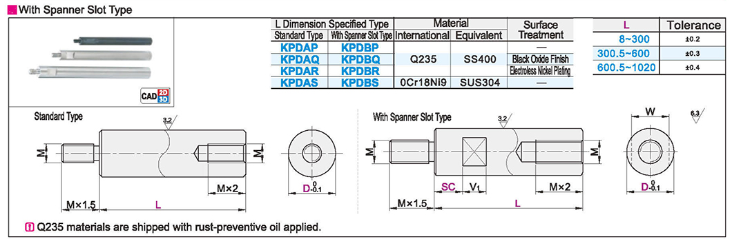 Round pillar one end external thread one end internal thread type L dimensions specified type Standard type/slot type with wrenchTexture map