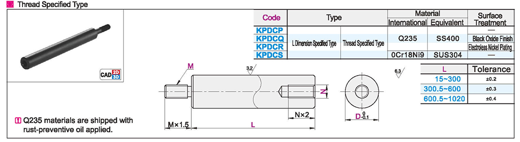 Round pillar one end external thread one end internal thread type L dimension specified thread specified thread typeTexture map