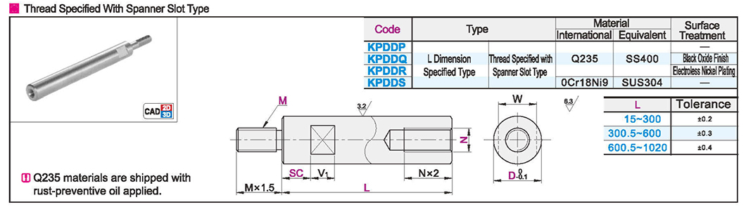 Round pillar one end external thread one end internal thread type L dimension specified thread specified with wrench groove typeTexture map