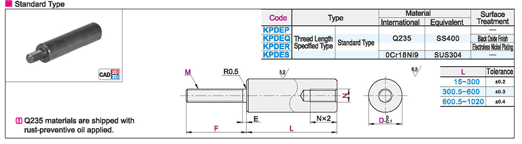 Round pillar one end external thread one end internal thread type Thread length specified type Standard typeTexture map
