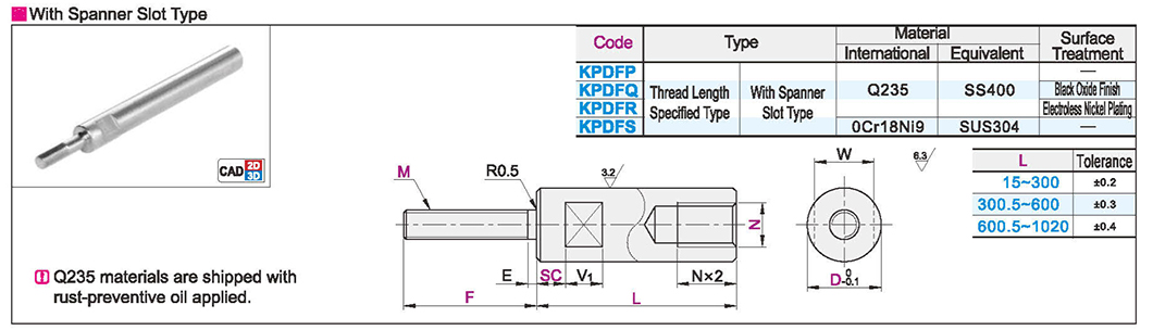 Round pillar one end external thread one end internal thread type Thread length specified type with wrench groove typeTexture map