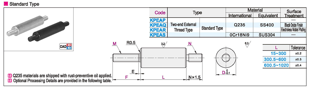 Round pillar with external thread at both ends standard typeTexture map