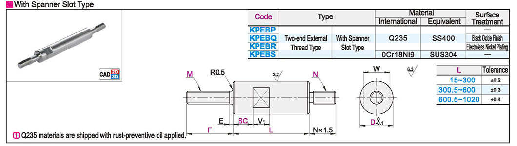 Round pillar both ends of the external thread with a wrench grooveTexture map