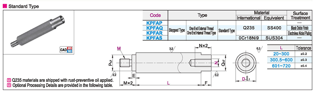 Round pillar step with one end external thread and one end internal thread standard typeTexture map