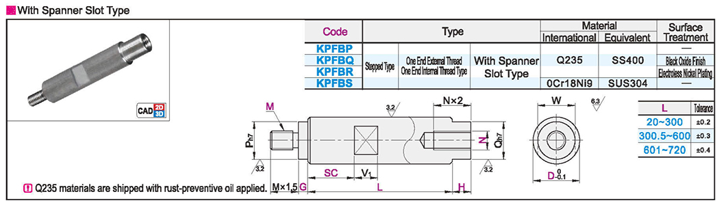 Round pillar step type with one end external thread and one end internal thread type with wrench groove typeTexture map